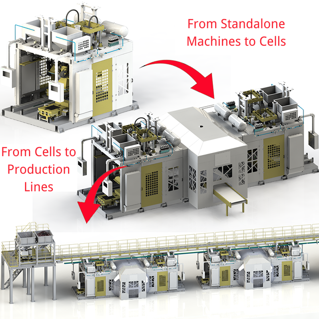Horizontal Type Hot Box Core Shooter Production Line