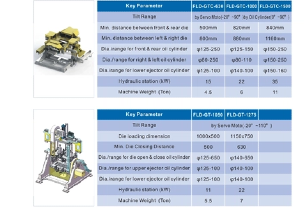 Gravity Die Casting Machine Gravity Die Casting Machine