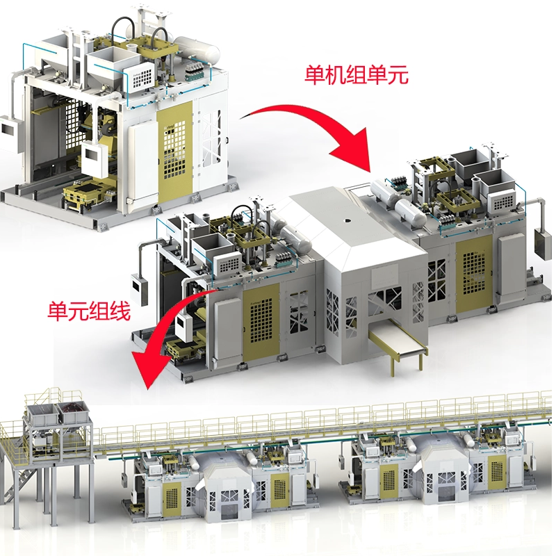 Horizontal Type Hot Box Core Shooter Machine